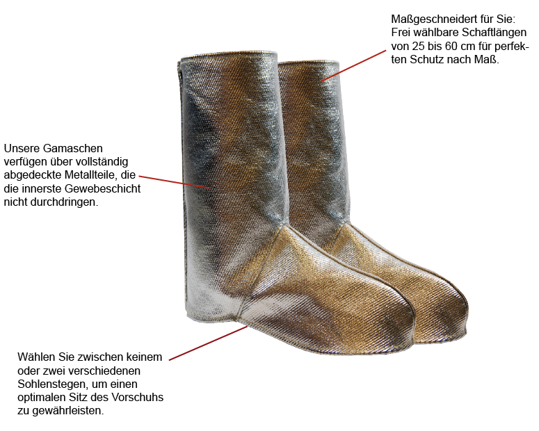Hitzeschutz-Gamaschen
