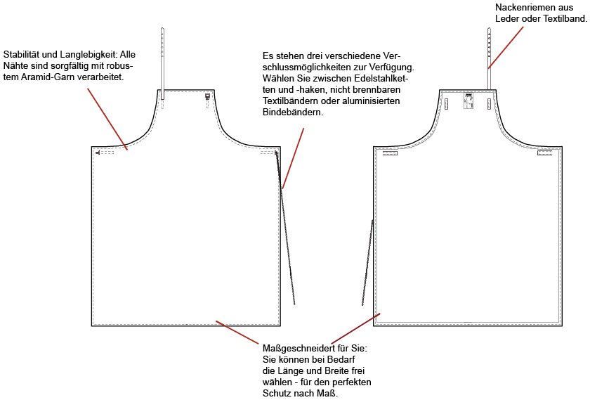 Aluminisierte Hitzeschutzschürze